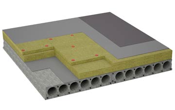 considerations of Glengrasco flat roofing insulation